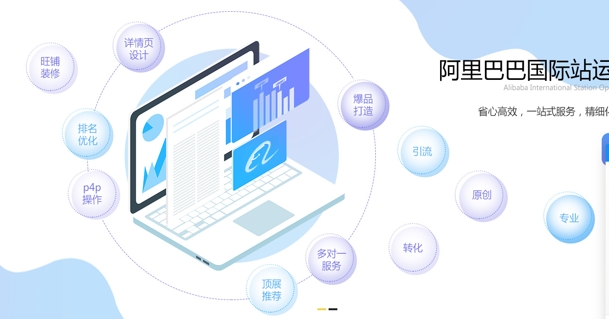 阿里巴巴國際站推廣