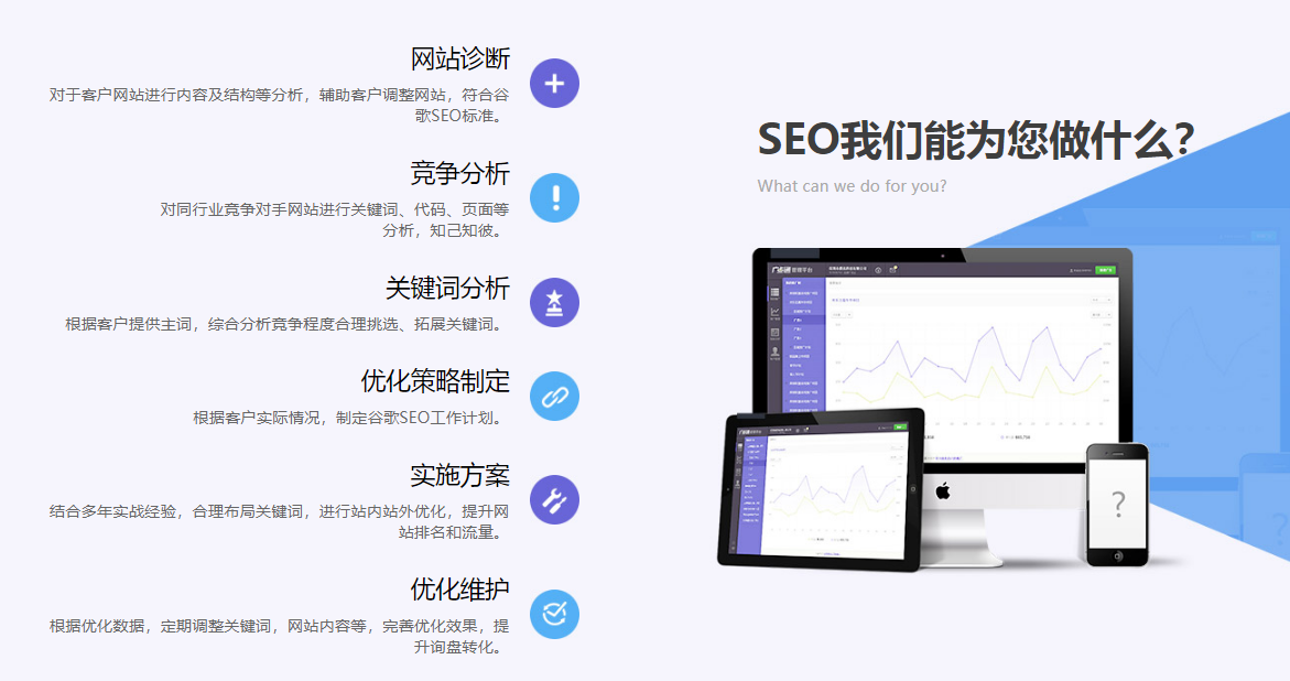 外貿獨立站推廣